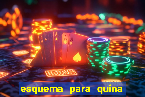 esquema para quina com 20 dezenas